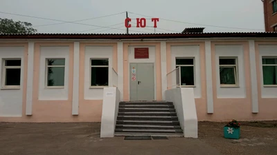 Станция юных техников (Дополнительное образование )