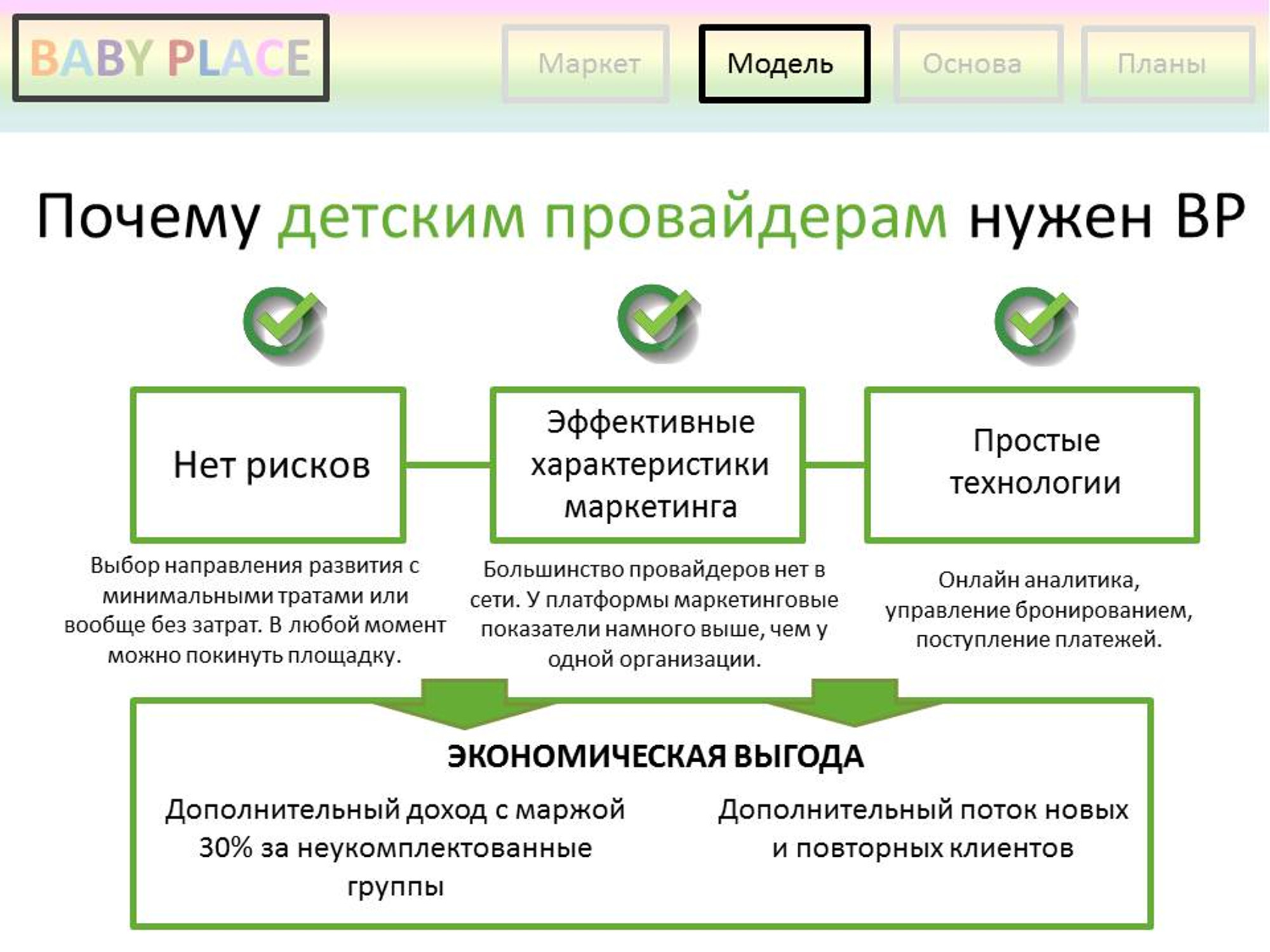 2019 год, первая презентация проекта (еще не было названия Mamado), идея переложенная в документ