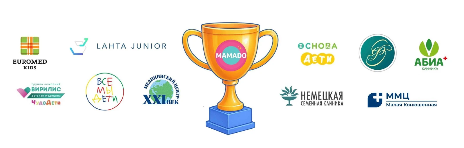 Голосование за победителя в номинации «Заботливая клиника» от платформы MAMADO среди номинантов «Детские клиники»  в премии «Доктор Питер — частная медицина»