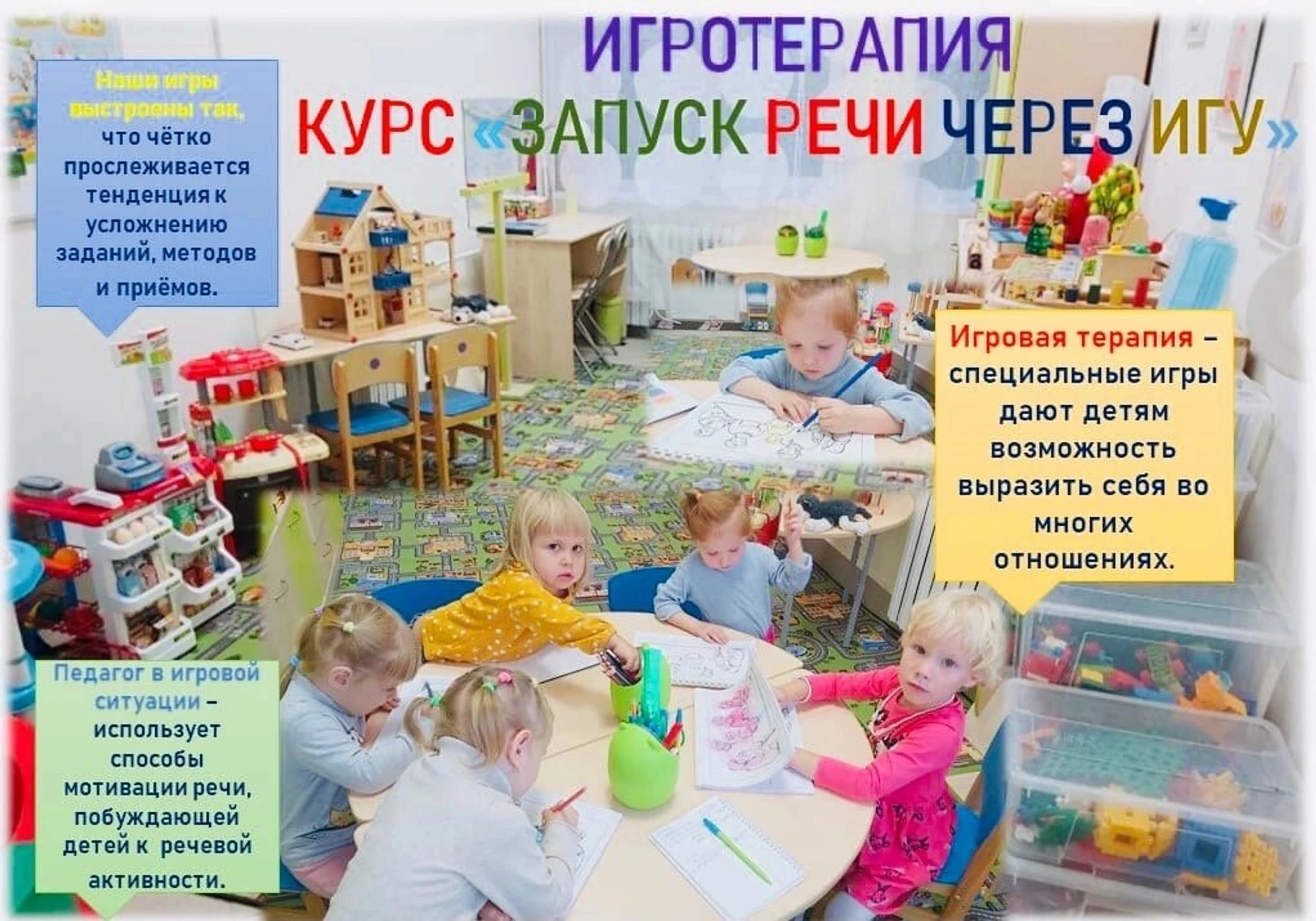 Логопед-дефектолог (Логопеды )