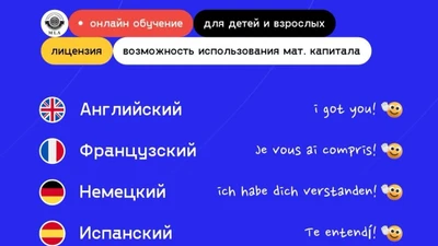 Академия иностранных языков