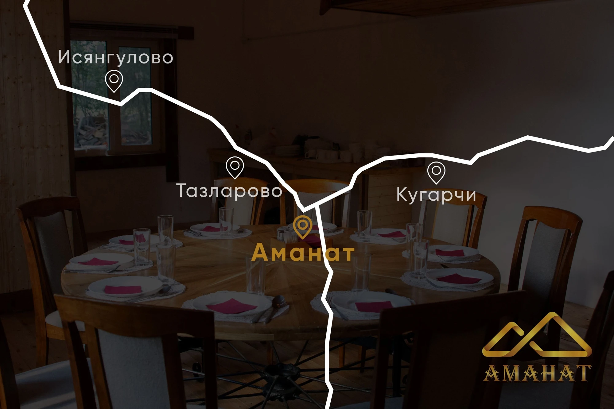 База отдыха "АМАНАТ"
