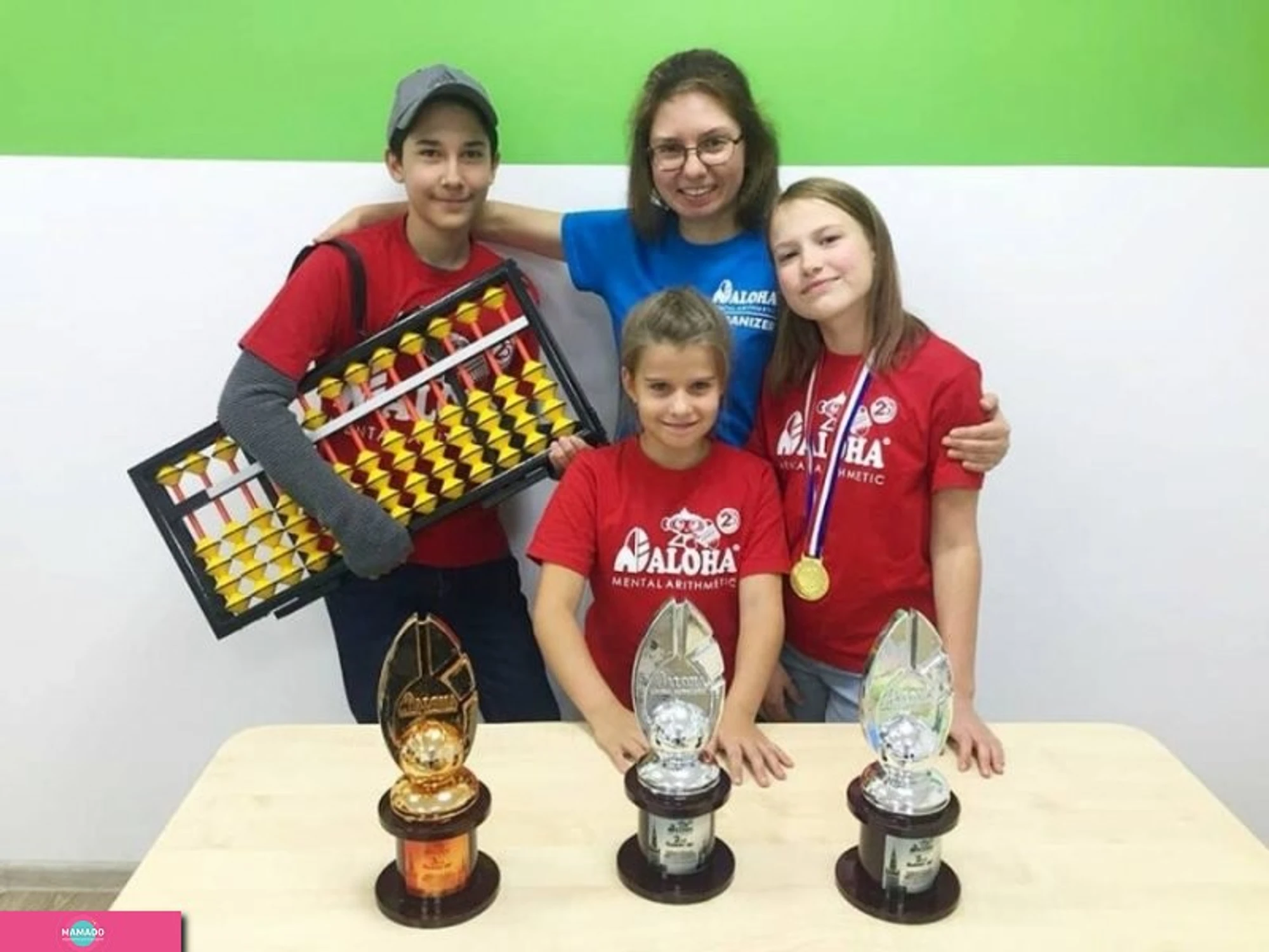 Aloha Mental Arithmetic, ментальная арифметика для детей от 5 лет в Московском, Москва