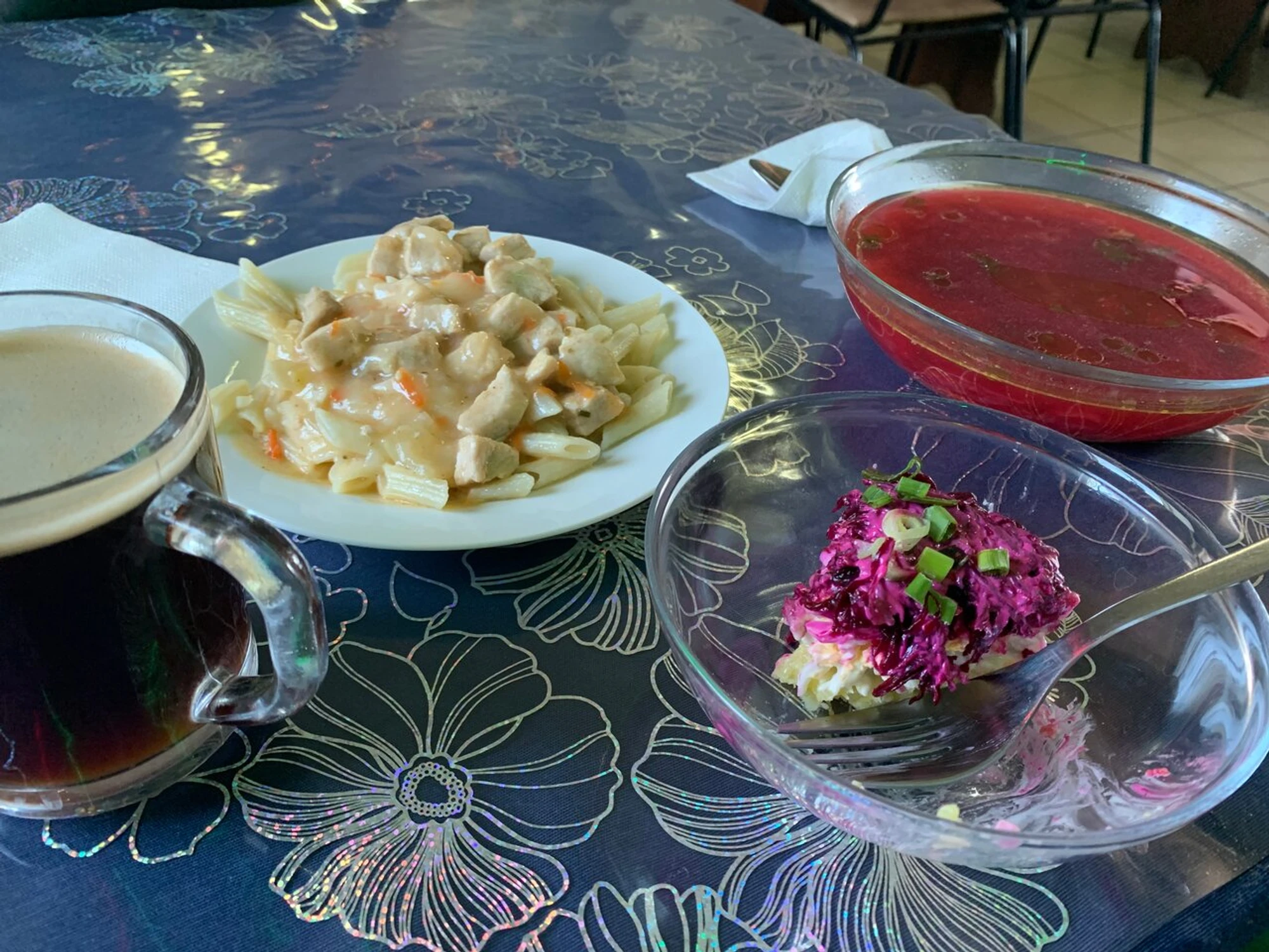 Кафе (Кафе)