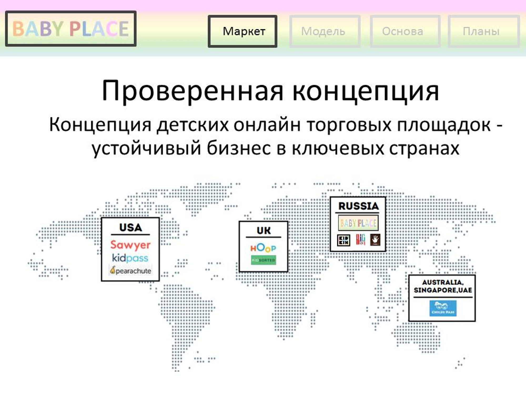 2019 год, первая презентация проекта (еще не было названия Mamado), идея переложенная в документ