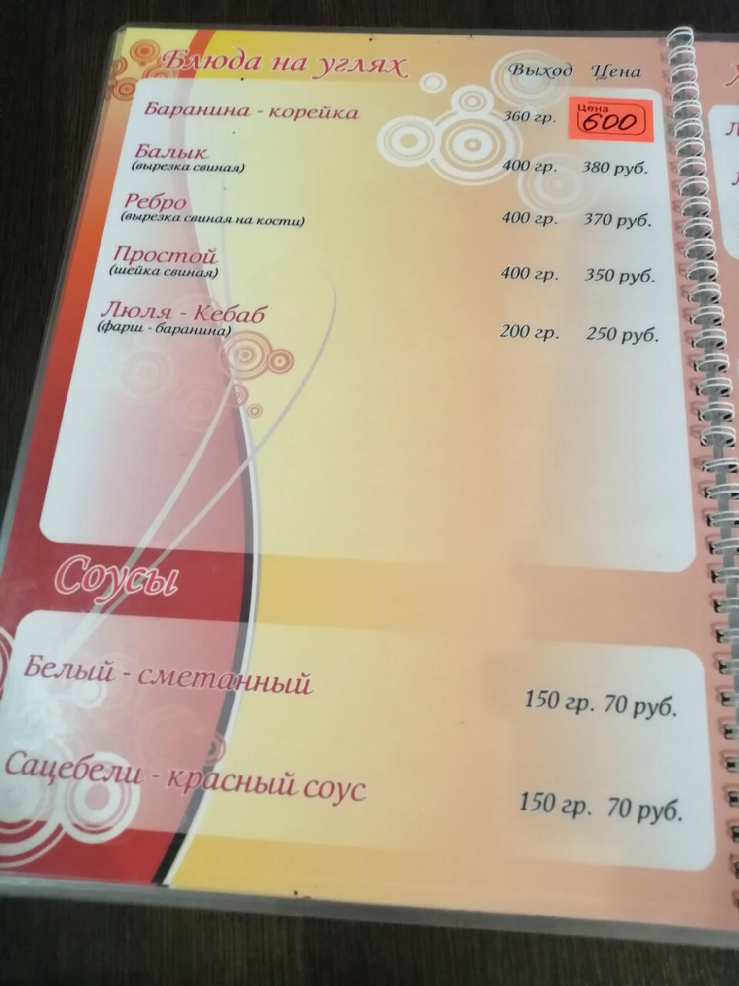 Кафе (Кафе)