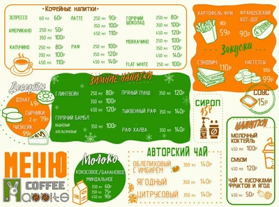 Coffee Rabbits (Кофейня )