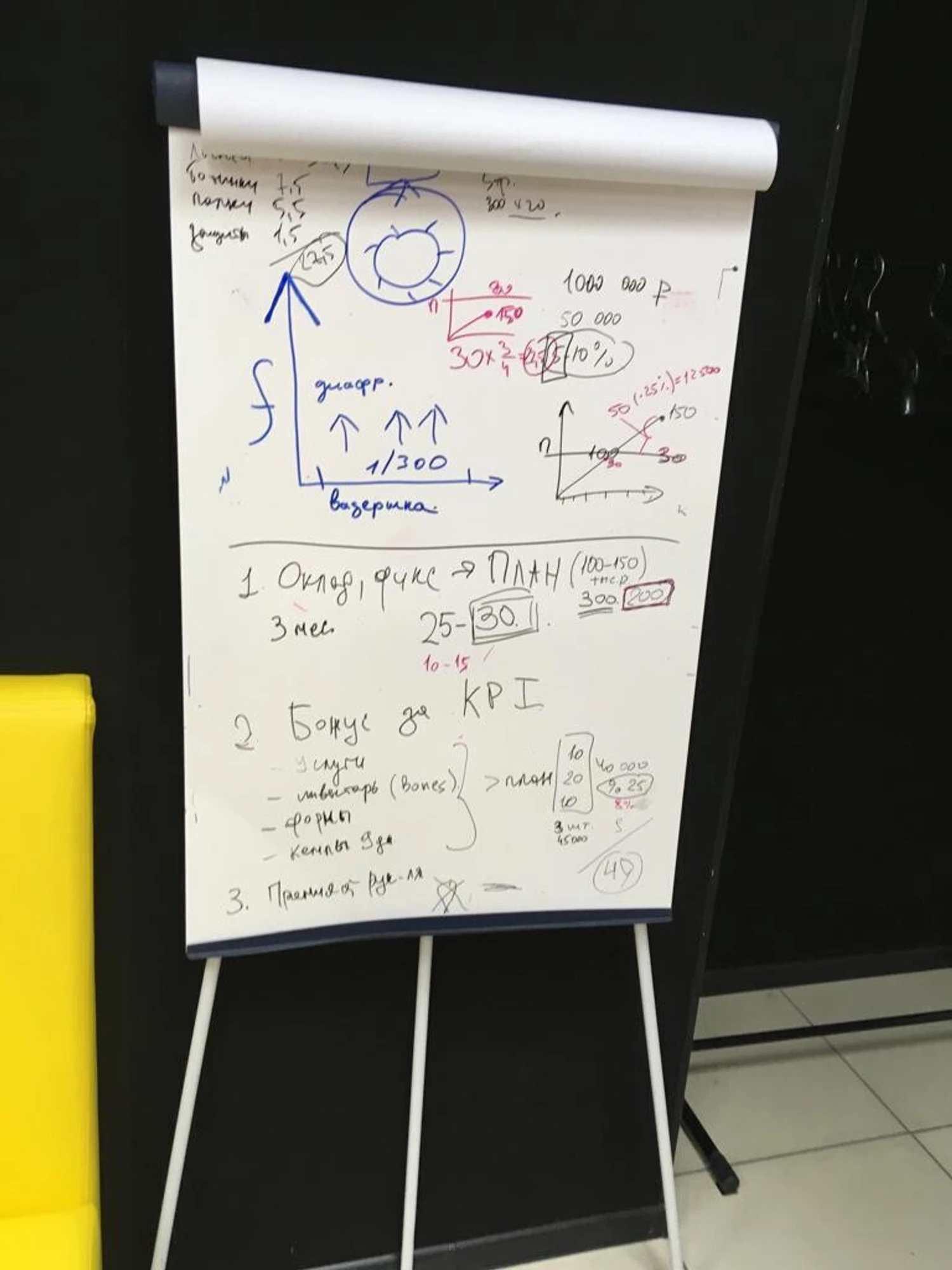 при заказе с приложения, действуют скидки на посещение коворкинга.