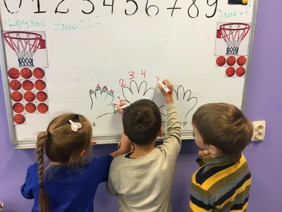 Дети Будущего (Дополнительное образование)