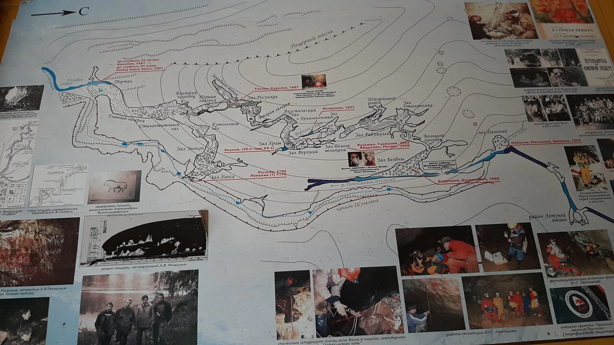 Музей истории исследований Каповой пещеры (Музей)