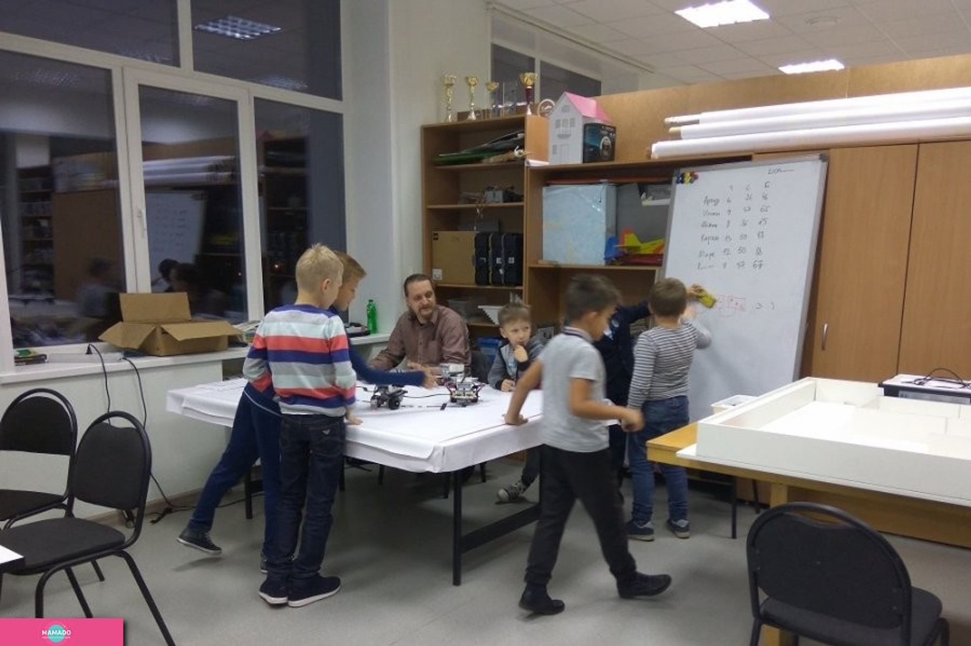 RobotLand на Петербургской, "Лаборатория робототехники", робототехника для детей от 5 до 15 лет, Казань 