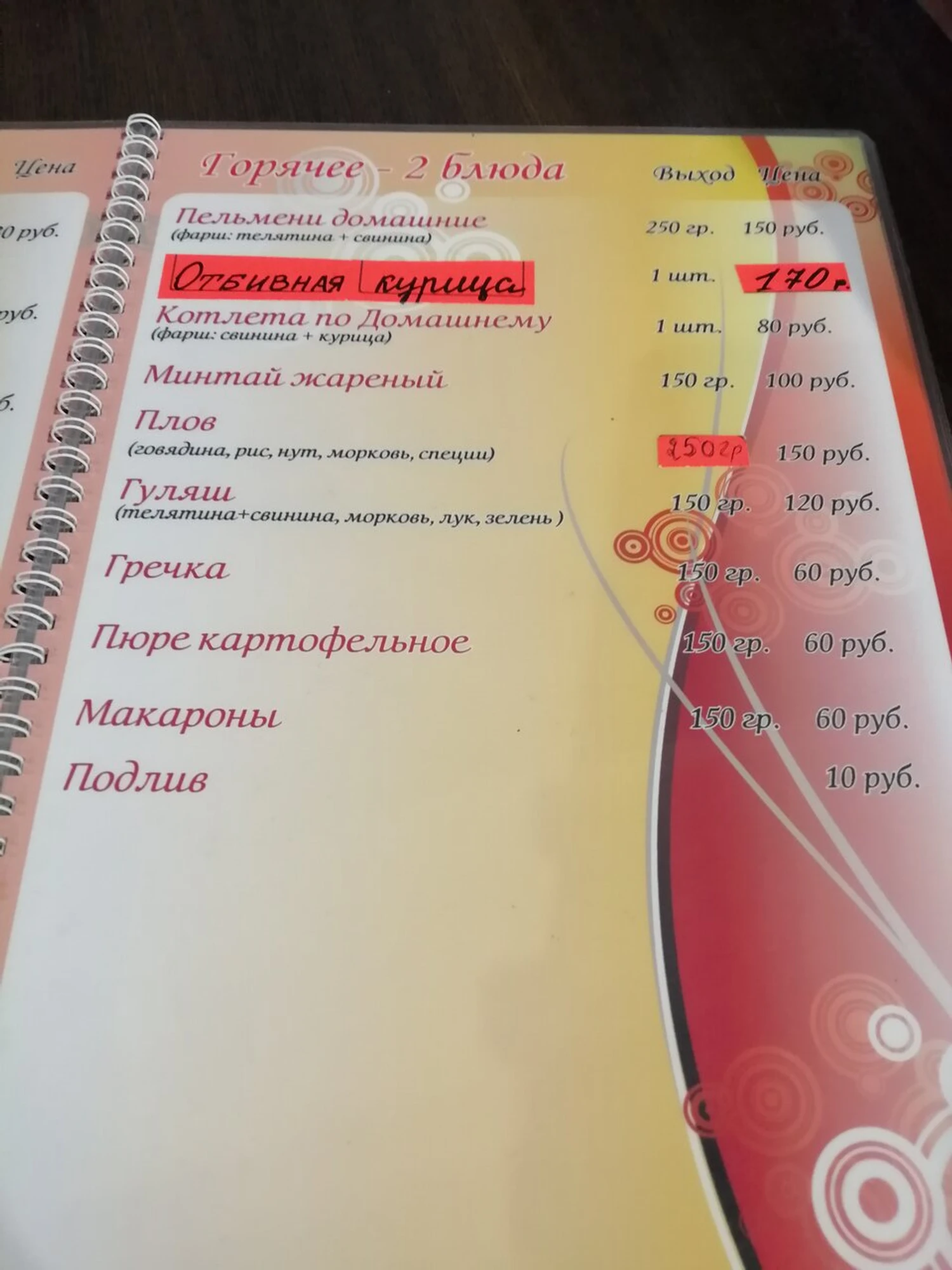 Изображение