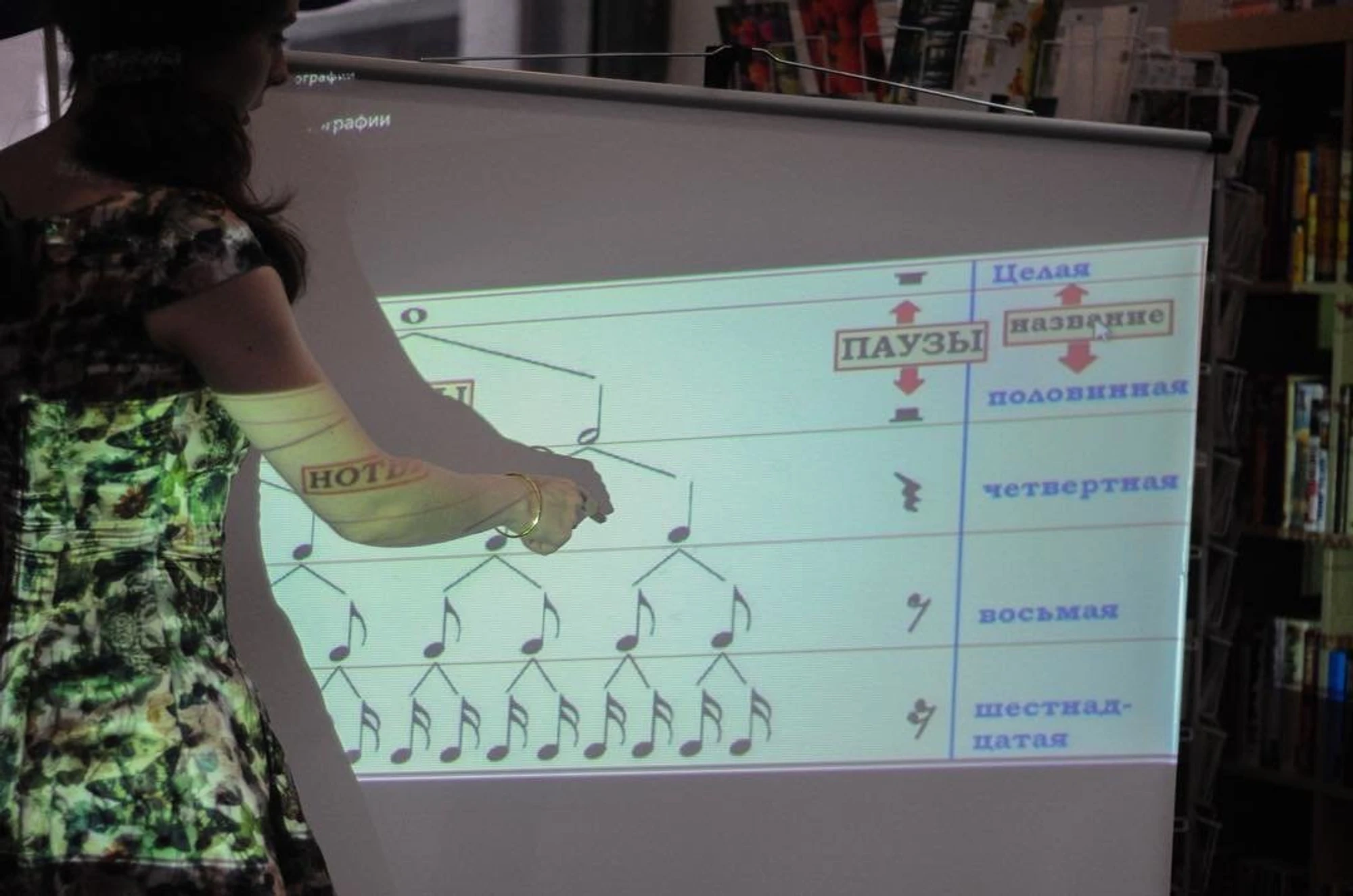 Fishbones (Музыкальное образование )