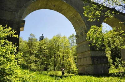 Хобби-тур (Экскурсии )