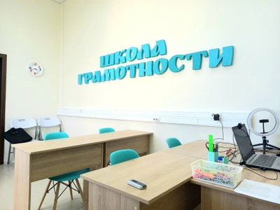 Подготовка к ВПР/ОГЭ/ЕГЭ по русскому языку