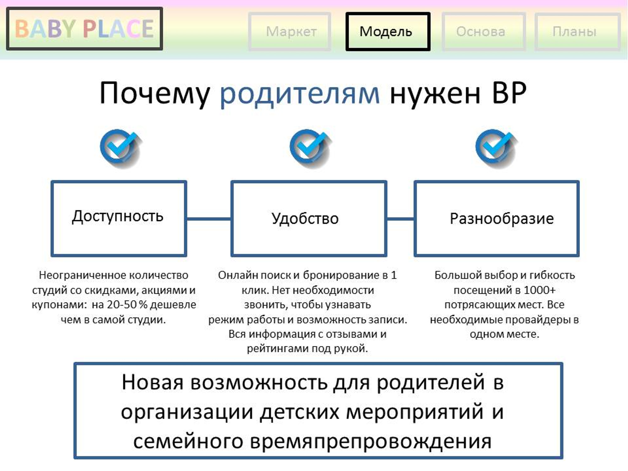 2019 год, первая презентация проекта (еще не было названия Mamado), идея переложенная в документ