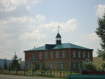 Темясовский историко-краеведческий музей (Музей)