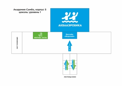 Aqua Sambo (Фитнес-клуб )